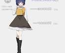 全身6500~立ち絵制作いたします 塗り方選べる！男女ともに柔軟に対応致します。 イメージ2