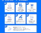 お客様の心をつかむチラシ・フライヤーを制作します 何を載せればいい？から相談OK｜丁寧・迅速に対応 イメージ2