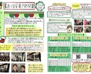 定期作成対応！手書きレター・手書き新聞作成します 季節の話題や豆知識も提供！手作り感満載で温かみのある イメージ1