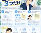 口コミから「選ばれる理由」を分析します お客様の本音を、次の一手に変えます イメージ2
