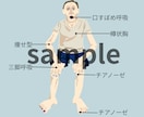 医療をわかりやすく図解イラスト作成します 勉強と臨床のズレを埋める医療ビジュアル制作します イメージ2
