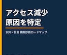 アクセス減少の原因、特定します SEO×計測の横断診断で「何から直すか」を提示！ イメージ1