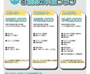可愛いミニキャラモデル制作いたします 即デビュー可能！イラスト＋モデリングがセット イメージ2