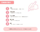 ゆるキャラ風似顔絵アイコン描きます シンプルでやさしいタッチの似顔絵をお届けします♪ イメージ4
