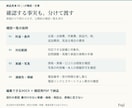 LPの構成と文章を資料から作ります 箇条書きから、制作担当に渡せる構成と原稿へ イメージ6