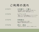 伝わるデザインを最短3日で制作します 想いをくみ取り、見た人にしっかり伝わるデザインをお届けします イメージ3