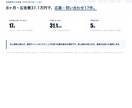 Web広告の初期設計・アカウント構築をします Google・Yahoo!・Meta対応／CV計測まで イメージ5