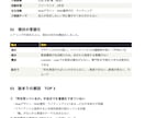 ビジネスの詰まりを言語化します 現状分析＋行動プランをPDF納品。テキストでセッション可。 イメージ2