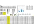 採用力・育成・業績改善型の人事評価制度を構築します 250社以上の人事制度を構築してきたトップコンサルがサポート イメージ2
