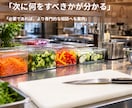 何が問題か分からない。その状態から受け付けます 問題の場所さえ分かれば、あとは早い。 イメージ5