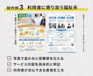 内容整理からチラシを制作します 何を書けばいいか迷うチラシを分かりやすい形にします イメージ8