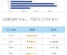 iPhone限定Pairs限定マッチ率向上させます 本気で悩んでる方マッチングアプリは作業ゲーと化します イメージ1