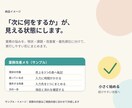 個人事業主向け｜Excel業務を改善します Excel・スプレッドシートの無理のない業務改善を提案します イメージ3