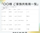 親の加入保険を子ども目線で整理します 親に何かあった時に困らない！いざという時に慌てない一覧表作成 イメージ2