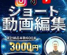 動画編集の相談いつでも承ります すぐにお見積もりの相談もできます！ イメージ1
