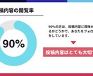 SNS初心者歓迎！優しく丁寧にアドバイスします 大手企業40万人・1万人の運用実績あり イメージ2