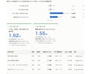 パチスロホールの「クセ」分析データで丸ごと出します 厳選した都内100店以上を毎日100日記録して分かったこと イメージ5