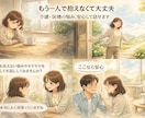 2日間チャット　介護医療相談、受け付けます お気軽に整理してみたい方に。話がまとまっていなくても安心です イメージ2