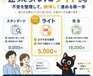 水回りリフォーム見積を第三者視点で確認します 【ライトプラン：見積書診断・判定コース】 イメージ10
