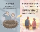 もう一人で抱えないで。夫婦関係を丁寧に紐解きます 我慢を手放して、心地よい夫婦関係に導きます イメージ6