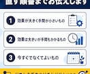 問い合わせが来ないLPの原因を診断します 実機で表示・速度・導線を確認しPDFでお渡し イメージ5