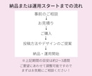 Instagram運用代行します インスタ/投稿代行/画像作成/フィード投稿/飲食店/サロン イメージ4