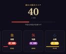 問題は、そこにはない〜本当の「詰まり」を見つけます 恋愛・仕事・金運が止まる原因を特定し流路図で納品 イメージ5
