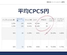 格安でランディングページ作ります 無料でデモページを作成、仕上がりイメージを確認できます。 イメージ2
