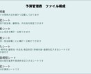 開設特別価格！予算管理フォーマットを作成します あなたの理想をそのままカタチに イメージ2