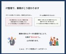 ムリのないIT・AI化で業務の仕組み化を支援します ツール導入の前に「整理と仕組みづくり」から整えます イメージ2