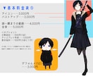 立ち絵・イラスト・アイコンイラスト承ります デフォルメ、等身どちらも対応可能です イメージ2