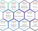AWS: システム構築のご相談承ります 【AWS資格"全冠"取得者】【構成最適化】【自動化代行】 イメージ1