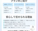 オンライン秘書　寄り添いながらサポートします ココ手伝ってほしい！を丁寧に正確にサポートいたします。 イメージ5