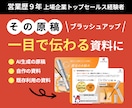 AI生成原稿OKパワポ資料をブラッシュアップします 現役デザイナーが既存パワポをより分かりやすくリデザインします イメージ2