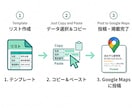 激熱！治療院/サロン向けGoogle最適化します 超簡単！毎日たった2分！コピペで使える投稿文30日分 イメージ2