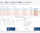 EC受注・商品CSVを検証レポート付きで変換します 元データを変えず、要確認を分けて全件照合 イメージ1