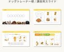 営業・提案資料、伝わるスライド作成します スライドを話しやすく・伝わるデザインへ イメージ7