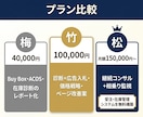AmazonのBuyBox率と在庫を診断します 広告より先に土台。運用コンサルでシステムも無料構築 イメージ3