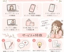 商品・サービスの体験談記事を執筆します 利用者目線のリアルな体験談を親しみやすい文章で✨ イメージ2