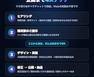 集客できるホームページをAI検索対応で制作します 検索にもAIにも見つかるHPを、5日で公開します イメージ5