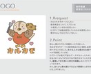 お洒落なロゴ作成します 想いを大切に魅力を最大のカタチにします。　長く愛されるロゴ◎ イメージ3