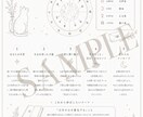 星詠み鑑定 mini｜四占術で才能を読み解きます 世界の占術を統合し、あなただけの本質・才能鑑定書としてお届け イメージ2