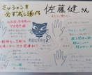 元気になれる楽しい手相占いします ～かわいいオリジナル手相鑑定書をお届け～ イメージ5