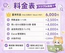 FAQ・よくある質問集を丁寧に作成します 6,000円〜/30問まで/Word+PDF納品 イメージ7