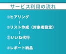 X（Twitter）いいねでフォロワー増やします 拡散なしで集客・売上増加につながるSNS運用を代行します イメージ8