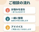 生きづらさや人生の悩みを一緒に整理します 否定しません。恋愛・仕事・家族・虚しさまで、あなたのペースで イメージ3