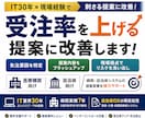 医療・自治体DX営業支援｜提案を支援しますます IT30年×現場経験｜刺さる提案・失注防止をサポート イメージ1