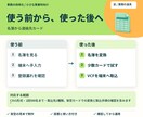 名簿CSVを連絡先カードへ変換します スマホへの一件ずつの登録を、取込用ファイルに イメージ2