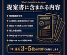 AI開発者が貴社向けAI活用提案書を作ります 業務に合うAI活用を提案書にまとめてご提供します イメージ3