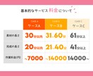 長尺にも丁寧に対応!!SNS用の動画編集承ります 数秒～2時間まで柔軟に対応致します!お気軽にご相談ください! イメージ2